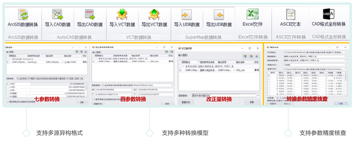 大地坐標轉換系統
