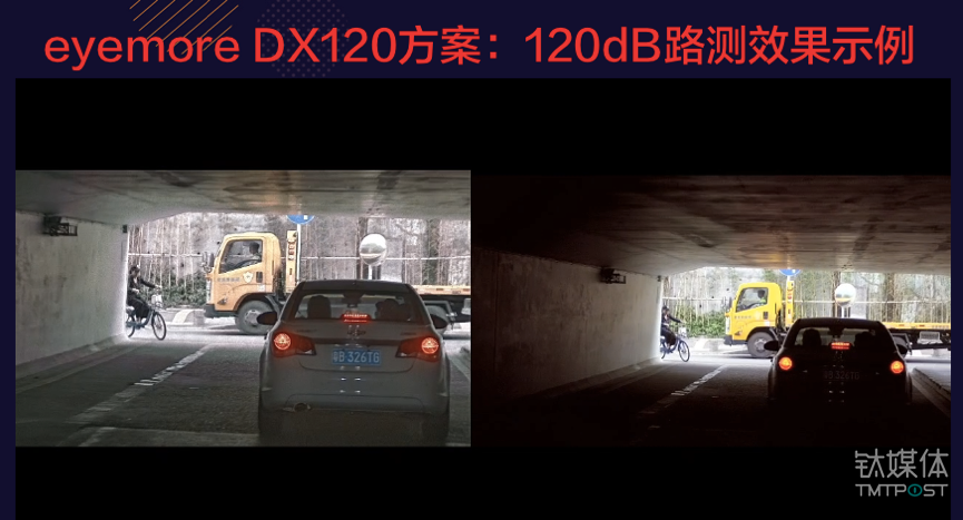 眼擎科技推自動駕駛視覺成像方案，專門解決復雜光線問題        