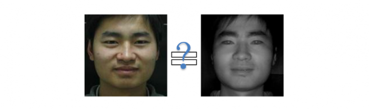 中科院自動化所赫然：大規模人臉圖像編輯理論、方法及應用