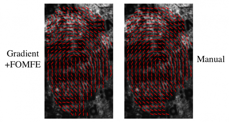 清華大學馮建江：指紋識別現狀與研究進展