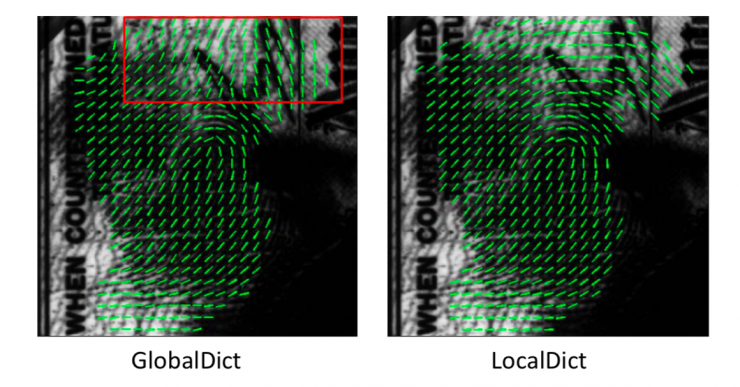 清華大學馮建江：指紋識別現狀與研究進展