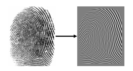 清華大學馮建江：指紋識別現狀與研究進展