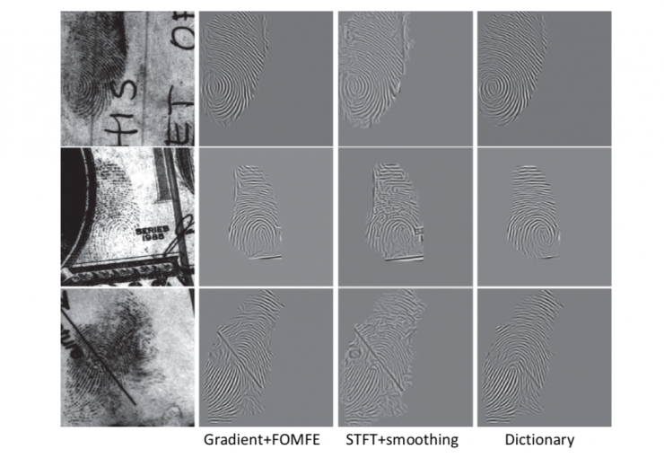 清華大學馮建江：指紋識別現狀與研究進展