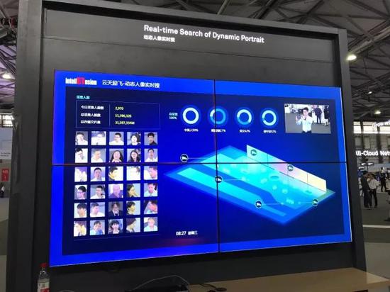 云天勵飛“動態人像實時搜”裝置